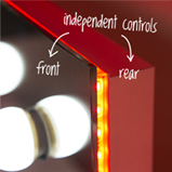 Independent controls